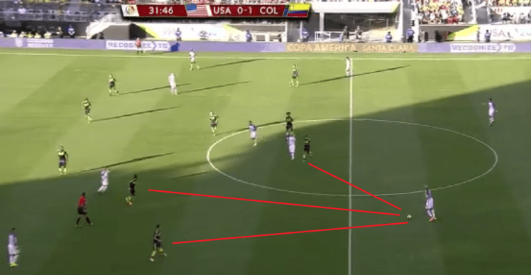 struggle to play out from back